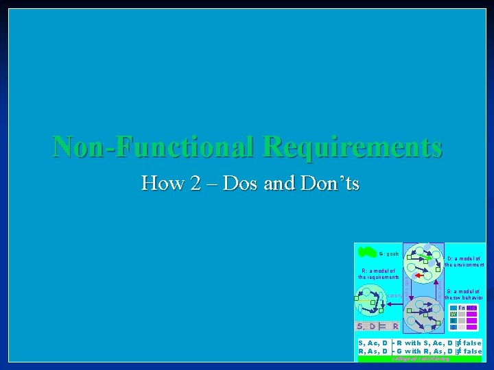 Non Functional Requirements How 2 – Dos and Don’ts G: goals constrains satisfy acts