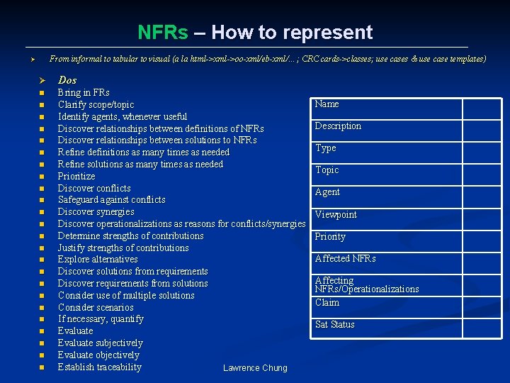 NFRs – How to represent From informal to tabular to visual (a la html->xml->oo-xml/eb-xml/…;