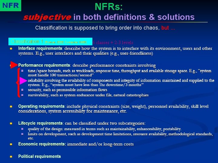 NFR NFRs: subjective in both definitions & solutions Classification is supposed to bring order