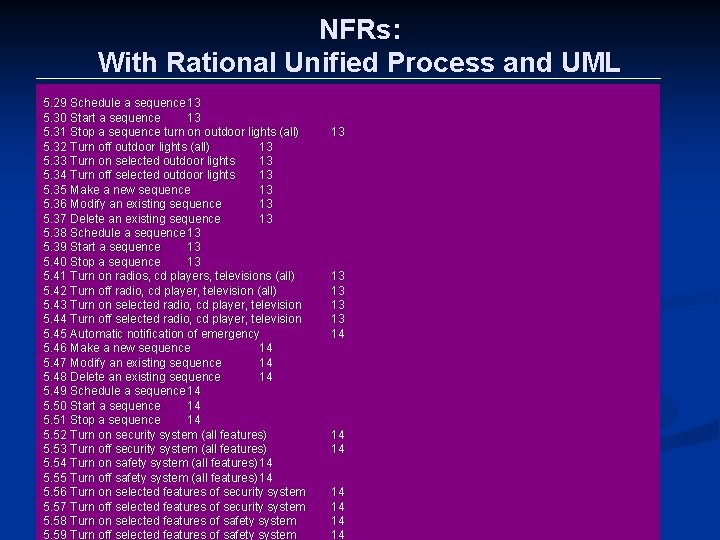 NFRs: With Rational Unified Process and UML 5. 29 Schedule a sequence 13 5.