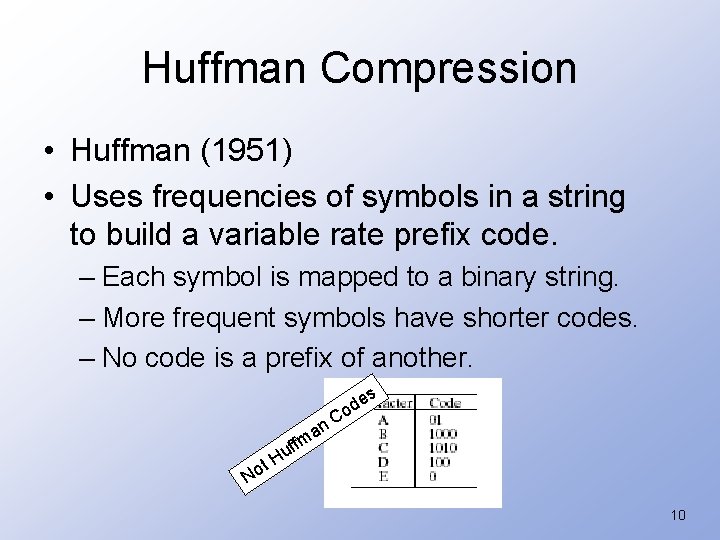 Huffman Compression • Huffman (1951) • Uses frequencies of symbols in a string to