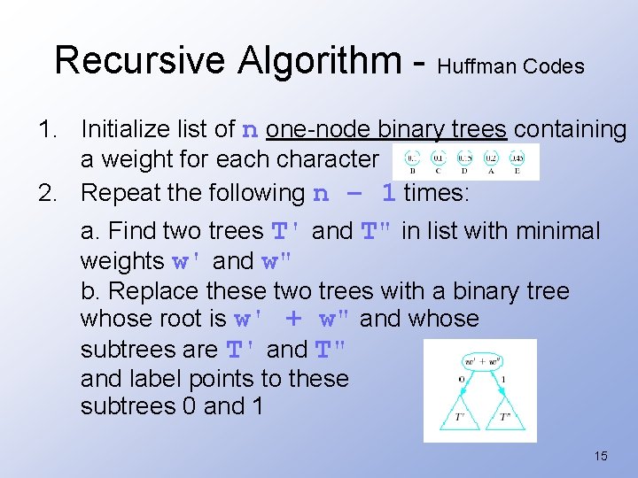 Recursive Algorithm - Huffman Codes 1. Initialize list of n one-node binary trees containing