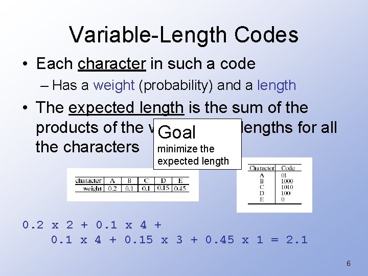 Variable-Length Codes • Each character in such a code – Has a weight (probability)