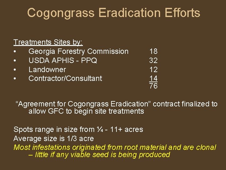 Cogongrass Eradication Efforts Treatments Sites by: • Georgia Forestry Commission • USDA APHIS -