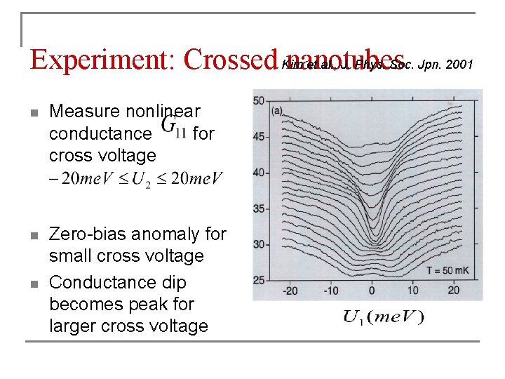 Experiment: Crossed Kim nanotubes et al. , J. Phys. Soc. Jpn. 2001 n Measure