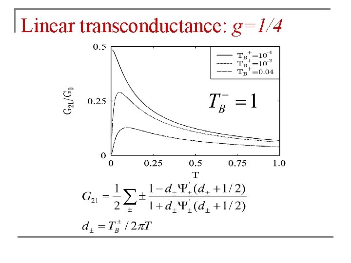 Linear transconductance: g=1/4 