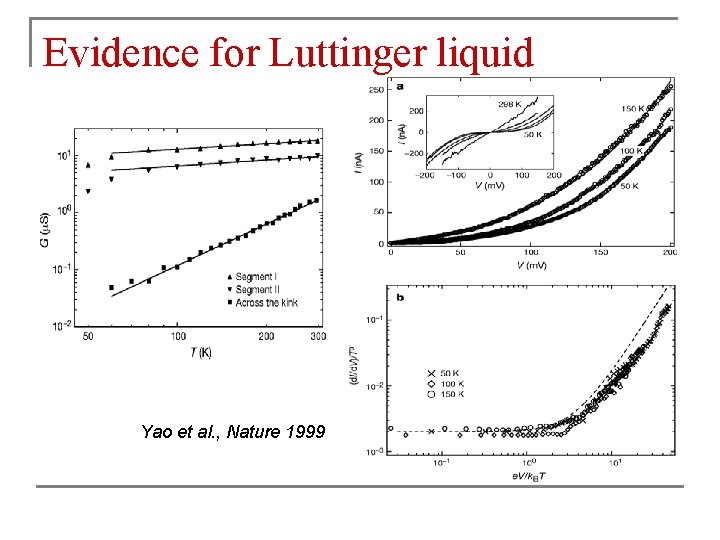 Evidence for Luttinger liquid Yao et al. , Nature 1999 