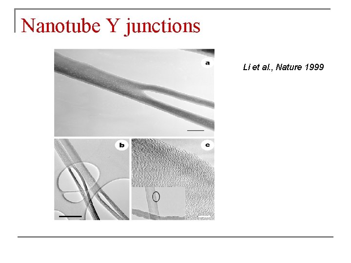 Nanotube Y junctions Li et al. , Nature 1999 