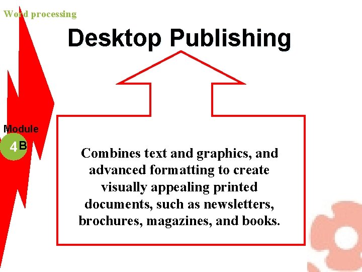 Word processing Desktop Publishing Module 4 B Combines text and graphics, and advanced formatting