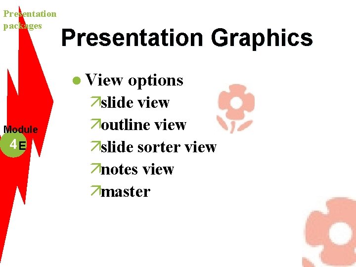 Presentation packages Presentation Graphics l View Module 4 E options äslide view äoutline view