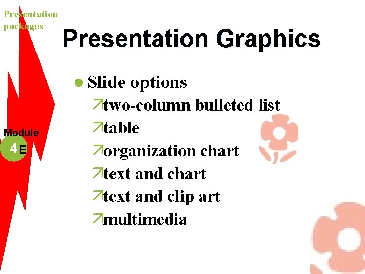 Presentation packages Presentation Graphics l Slide Module 4 E options ätwo-column bulleted list ätable