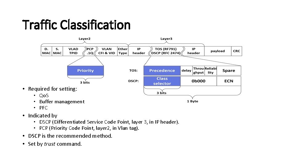 Traffic Classification • Required for setting: • Qo. S • Buffer management • PFC