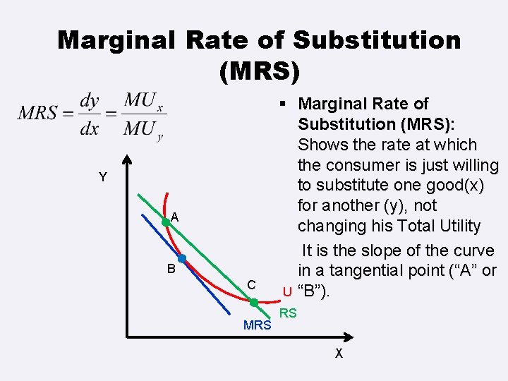 Marginal Rate of Substitution (MRS) Y A B C MRS § Marginal Rate of