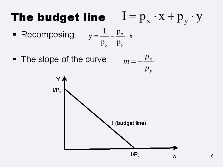 The budget line § Recomposing: § The slope of the curve: Y I/Py I