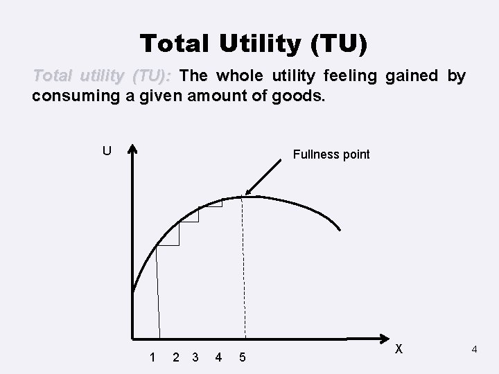 Total Utility (TU) Total utility (TU): The whole utility feeling gained by consuming a