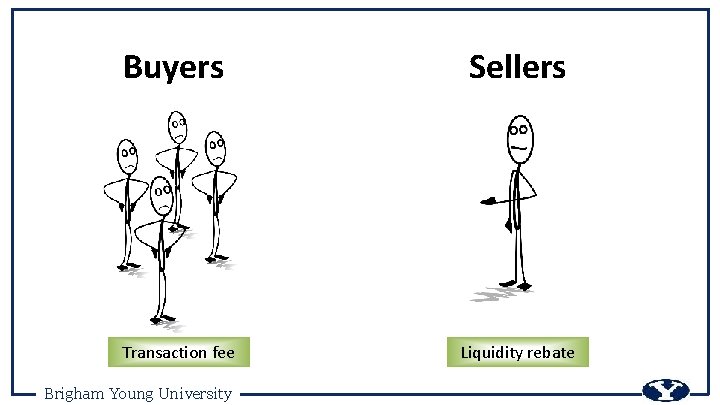 Buyers Sellers Transaction fee Liquidity rebate Brigham Young University 