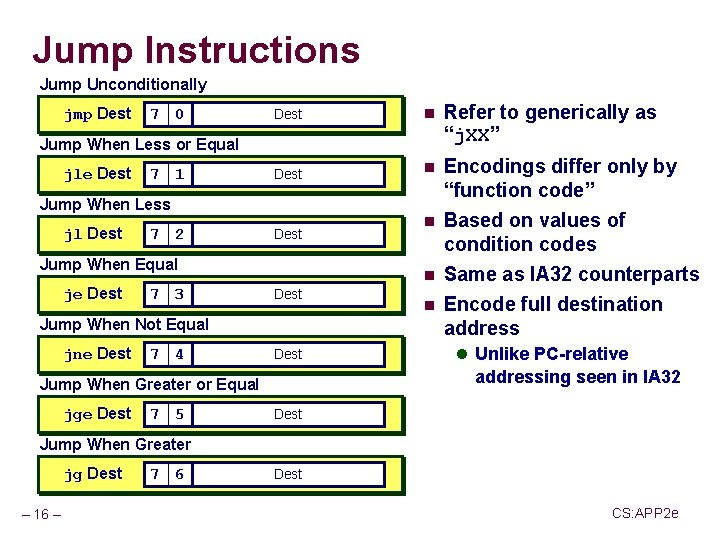 Jump Instructions Jump Unconditionally jmp Dest 7 0 Dest n Refer to generically as