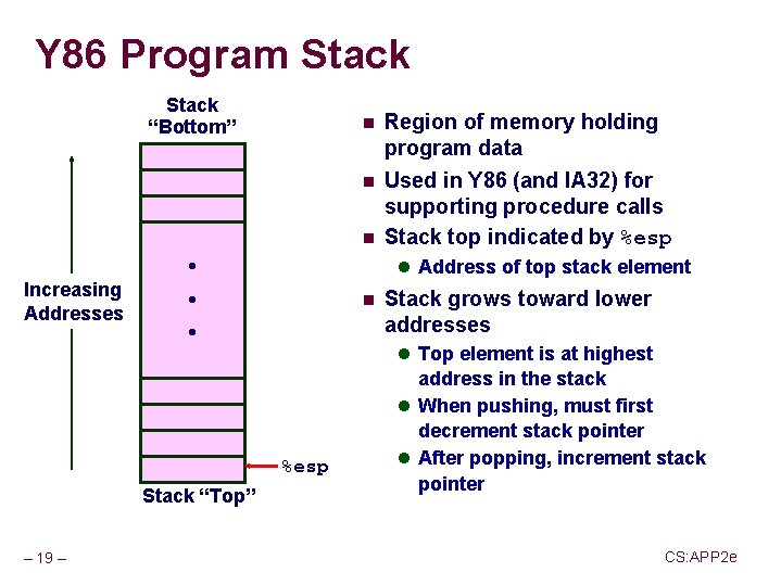 Y 86 Program Stack “Bottom” n Region of memory holding program data n Used