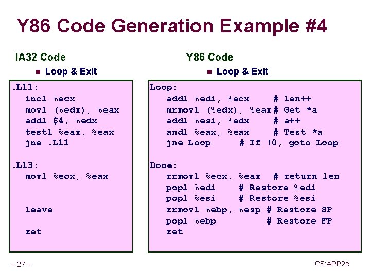 Y 86 Code Generation Example #4 IA 32 Code n Loop & Exit Y