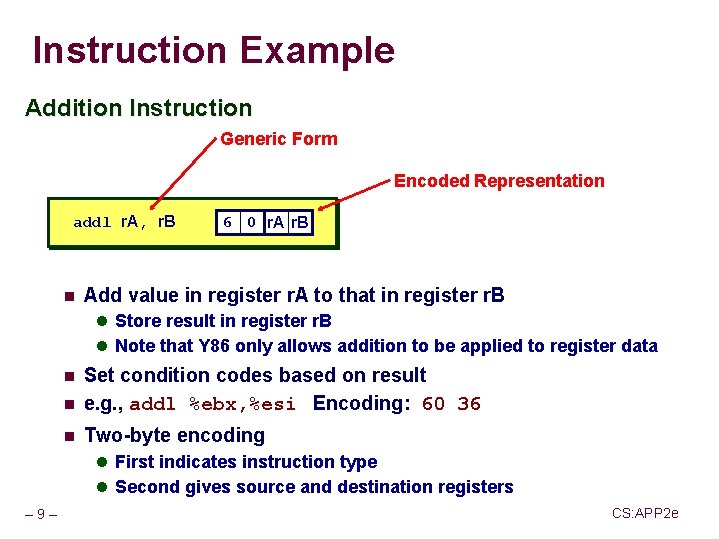 Instruction Example Addition Instruction Generic Form Encoded Representation addl r. A, r. B n