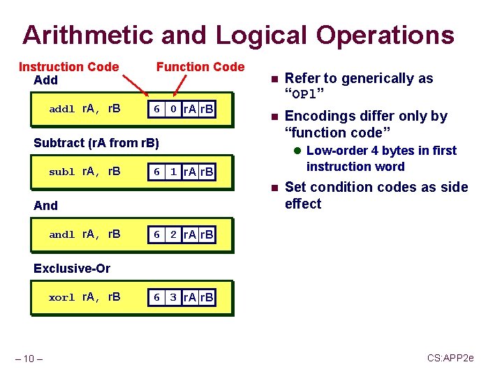 Arithmetic and Logical Operations Instruction Code Add addl r. A, r. B Function Code