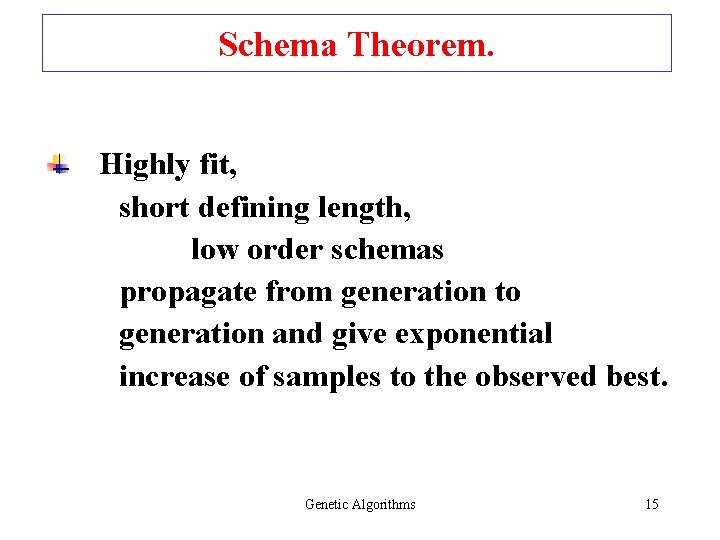 Schema Theorem. Highly fit, short defining length, low order schemas propagate from generation to Schema Theorem. Highly fit, short defining length, low order schemas propagate from generation to