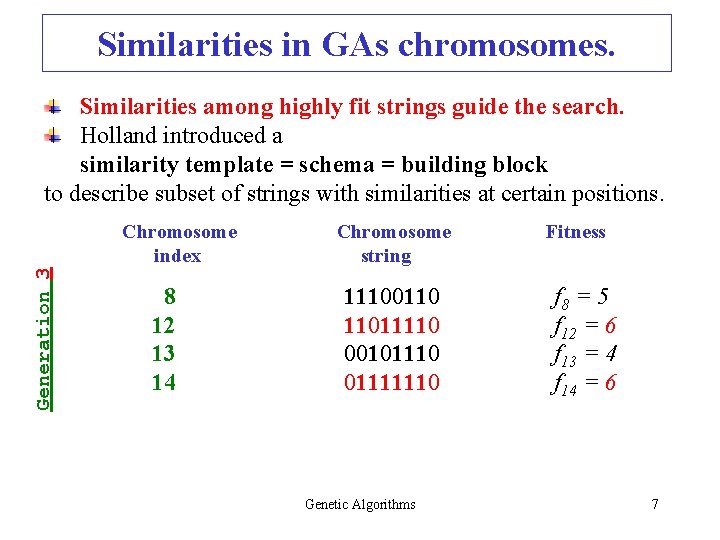 Similarities in GAs chromosomes. Similarities among highly fit strings guide the search. Holland introduced Similarities in GAs chromosomes. Similarities among highly fit strings guide the search. Holland introduced