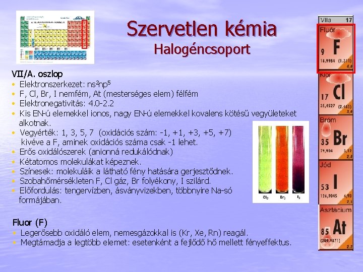 Szervetlen kémia Halogéncsoport VII/A. oszlop • • • Elektronszerkezet: ns 2 np 5 F,