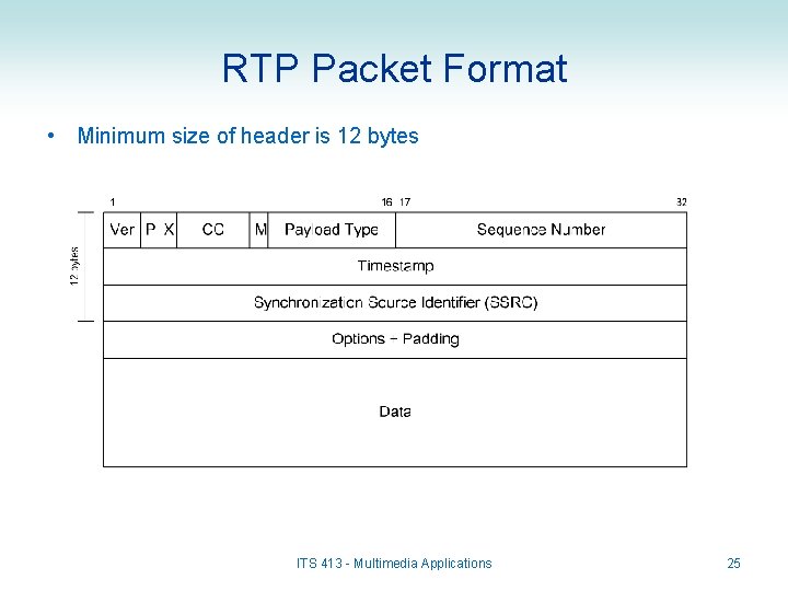 RTP Packet Format • Minimum size of header is 12 bytes ITS 413 -