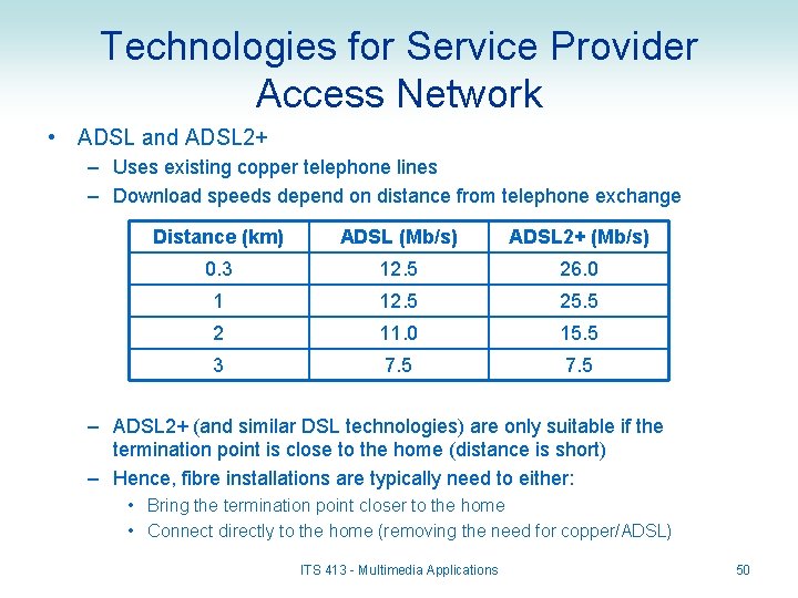 Technologies for Service Provider Access Network • ADSL and ADSL 2+ – Uses existing