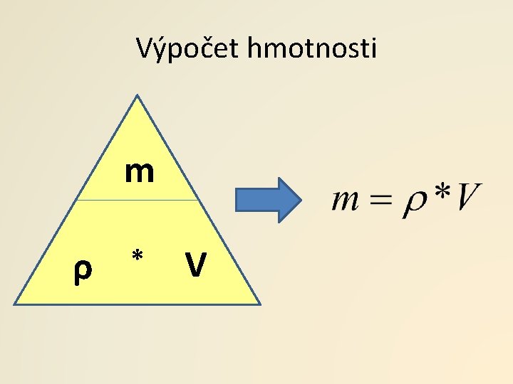 Výpočet hmotnosti m ρ * V 