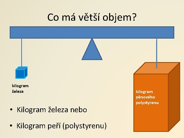 Co má větší objem? kilogram železa • Kilogram železa nebo • Kilogram peří (polystyrenu)