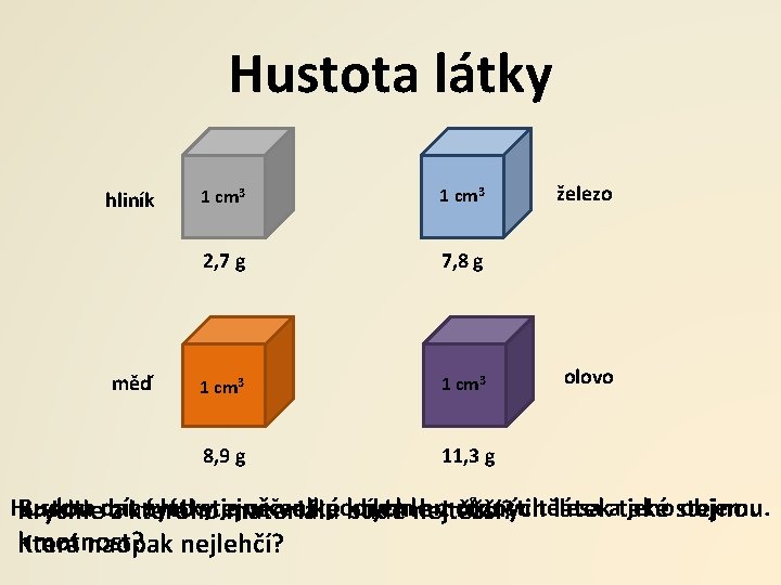 Hustota látky hliník měď 1 cm 3 2, 7 g 7, 8 g 1 Hustota látky hliník měď 1 cm 3 2, 7 g 7, 8 g 1