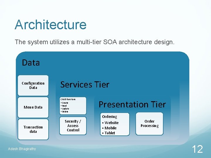 Architecture The system utilizes a multi-tier SOA architecture design. Data Configuration Data Menu Data