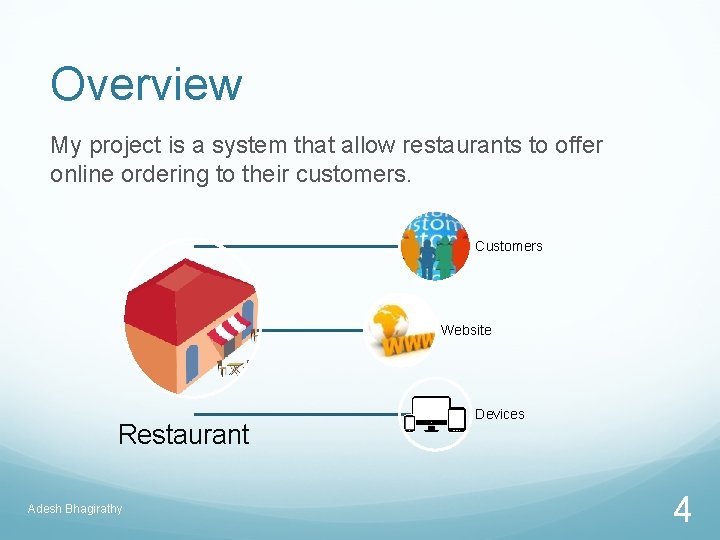 Overview My project is a system that allow restaurants to offer online ordering to