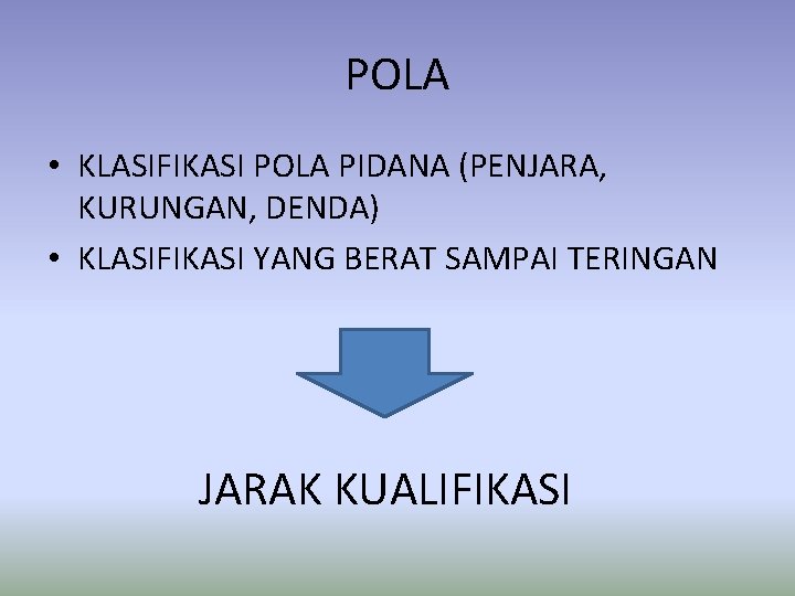 POLA • KLASIFIKASI POLA PIDANA (PENJARA, KURUNGAN, DENDA) • KLASIFIKASI YANG BERAT SAMPAI TERINGAN