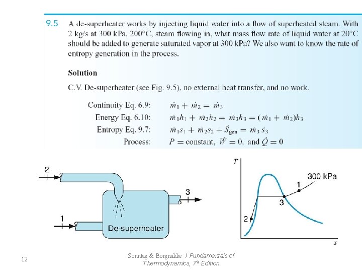 12 Sonntag & Borgnakke / Fundamentals of Thermodynamics, 7 th Edition 
