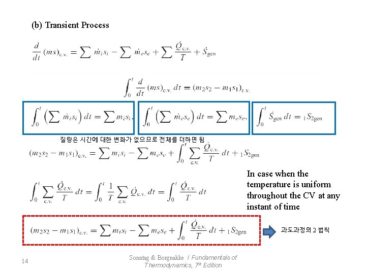 (b) Transient Process 질량은 시간에 대한 변화가 없으므로 전체를 더하면 됨 In case when