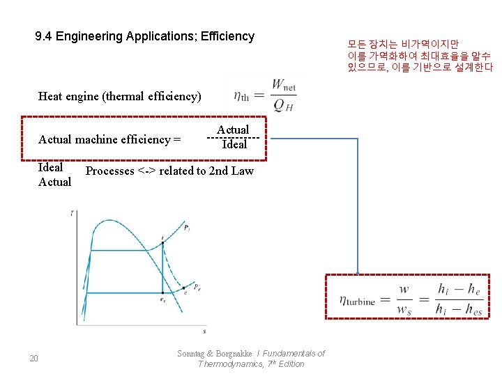 9. 4 Engineering Applications; Efficiency Heat engine (thermal efficiency) Actual machine efficiency = Ideal