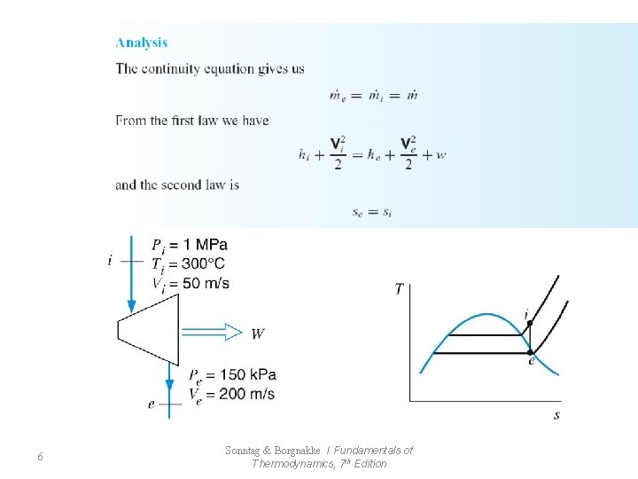 6 Sonntag & Borgnakke / Fundamentals of Thermodynamics, 7 th Edition 