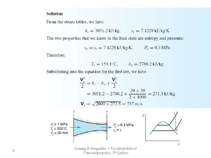 9 Sonntag & Borgnakke / Fundamentals of Thermodynamics, 7 th Edition 