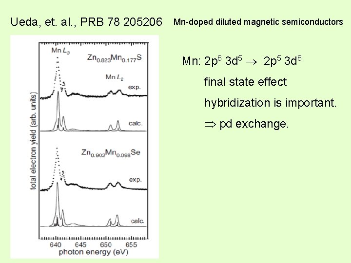 Ueda, et. al. , PRB 78 205206 Mn-doped diluted magnetic semiconductors Mn: 2 p