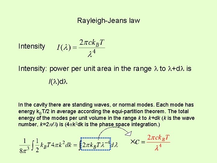 Rayleigh-Jeans law Intensity: power per unit area in the range to +d is I(