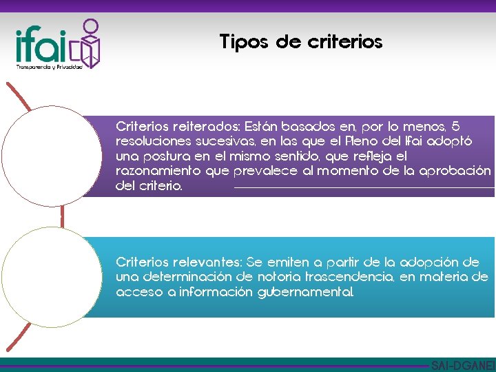 Tipos de criterios Criterios reiterados: Están basados en, por lo menos, 5 resoluciones sucesivas,