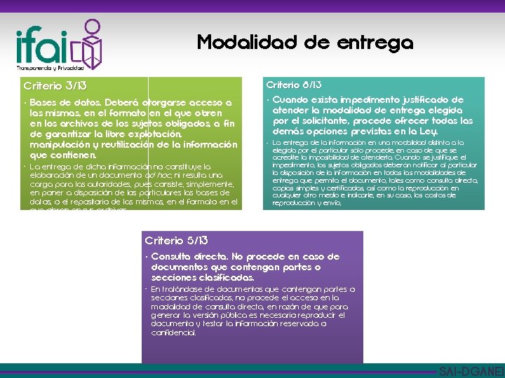 Modalidad de entrega Criterio 3/13 • Bases de datos. Deberá otorgarse acceso a las
