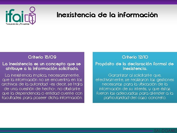 Inexistencia de la información Criterio 15/09 La inexistencia es un concepto que se atribuye
