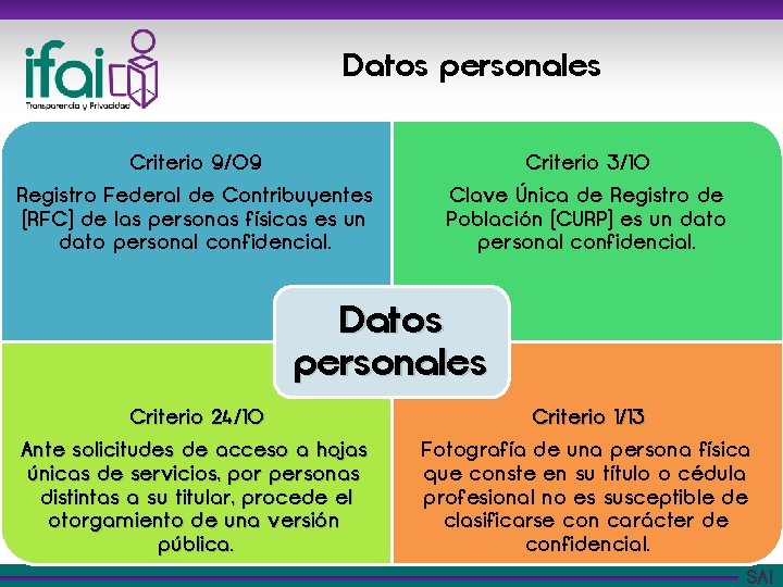 Datos personales Criterio 9/09 Registro Federal de Contribuyentes (RFC) de las personas físicas es