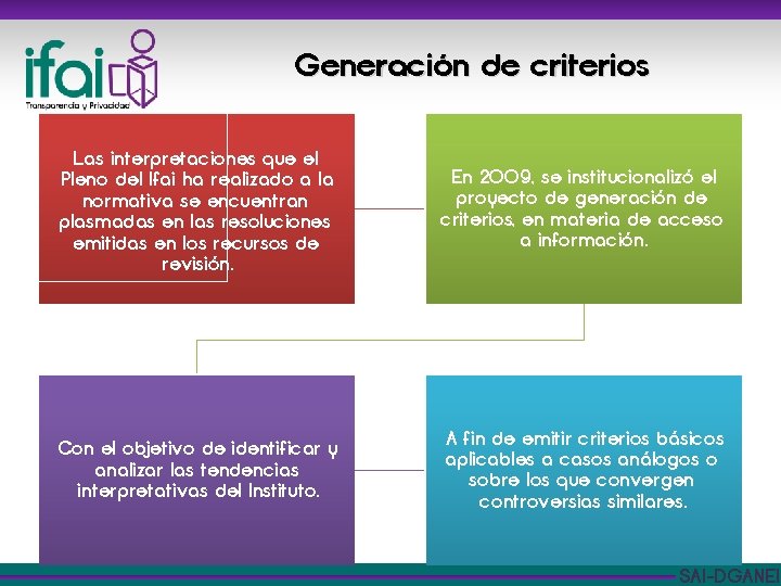 Generación de criterios Las interpretaciones que el Pleno del Ifai ha realizado a la