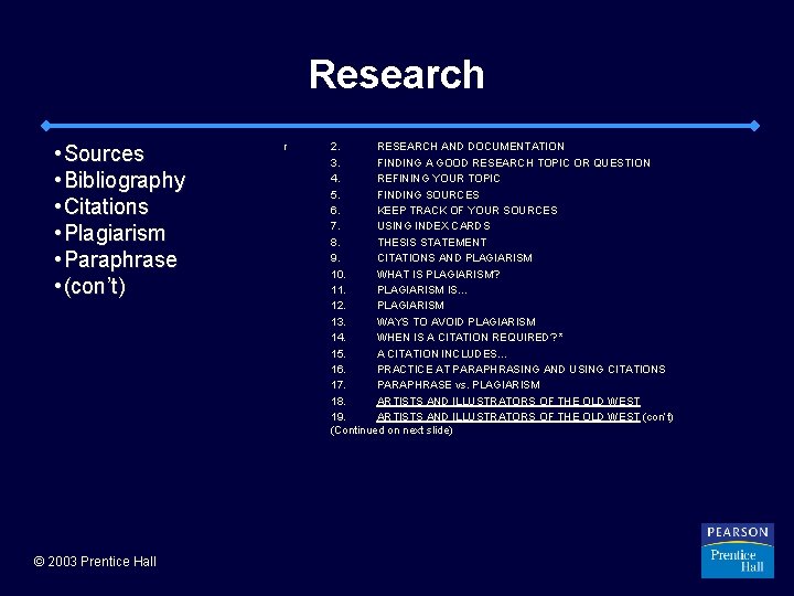 Research • Sources • Bibliography • Citations • Plagiarism • Paraphrase • (con’t) ©