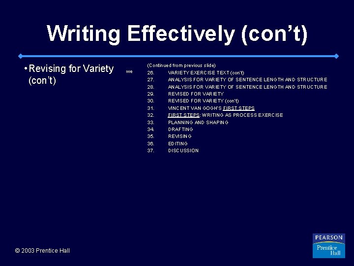 Writing Effectively (con’t) • Revising for Variety (con’t) © 2003 Prentice Hall we (Continued
